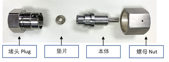 派克Parker: 你知道多少CGA DISS鋼瓶接頭知識(shí)？