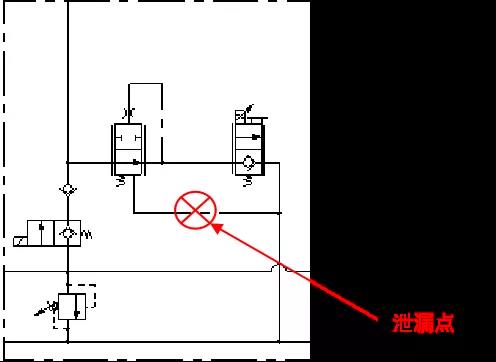 PARKER: 螺紋插裝閥新產(chǎn)品和新應用的展示(1)